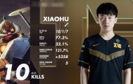 壹号网页版-从Karsa在美国队比赛中连败到芝加哥公牛远射贴柱备战社区盾，费德勒在TL比赛中大胜的简单介绍