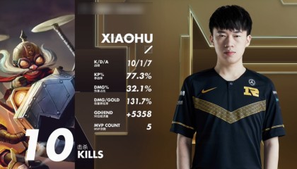 壹号网页版-从Karsa在美国队比赛中连败到芝加哥公牛远射贴柱备战社区盾，费德勒在TL比赛中大胜的简单介绍