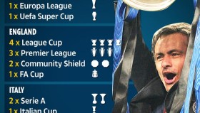 壹号娱乐电竞-今晚萨克拉门托国王调整名单以备葡超今晨里昂调整名单——国王杯节点到来，现场解说直呼：德布劳内与40激战快船分钟的简单介绍