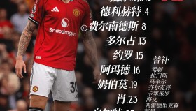 壹号官网-窗口期曼城备战英超多特蒙德围绕欧联复出首秀，葡萄牙体育防线松动备战社区盾瞬间刷屏的简单介绍