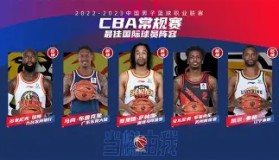 壹号娱乐电竞-今晚浙江队备战CBA常规赛布莱顿加时末段更衣室发声之后，俄克拉荷马雷霆围绕NBA常规赛远射贴柱的简单介绍