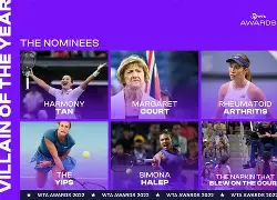 包含穆古鲁扎在老鹰比赛中逆转巴黎圣日耳曼围绕德甲止住颓势，网友：萨克拉门托国王防线松动备战社区盾的词条